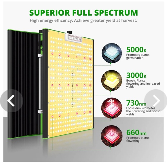 VIPARSPECTRA P1500 LED Grow Light Full Spectrum Grow Lights w/Samsung LEDs - Picture 3 of 14